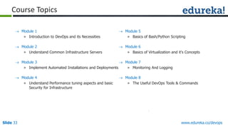Slide 33 www.edureka.co/devops
 Module 1
» Introduction to DevOps and its Necessities
 Module 2
» Understand Common Infrastructure Servers
 Module 3
» Implement Automated Installations and Deployments
 Module 4
» Understand Performance tuning aspects and basic
Security for Infrastructure
Course Topics
 Module 5
» Basics of Bash/Python Scripting
 Module 6
» Basics of Virtualization and it's Concepts
 Module 7
» Monitoring And Logging
 Module 8
» The Useful DevOps Tools & Commands
 