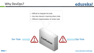 Slide 9Slide 9Slide 9 www.edureka.co/devops
Dev Tools Ops Tools
» Difficult to integrate the tools
» Very less interest in learning others tools
» Different implementation of similar tools
Why DevOps?
 