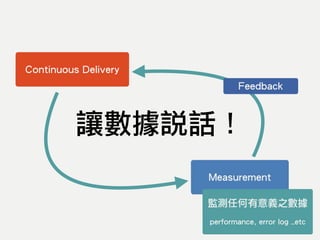 讓數據說話！
Continuous Delivery
Measurement
Feedback
監測任何有意義之數據 
!
performance, error log …etc
 