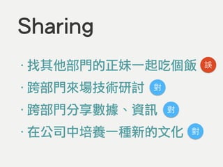 Sharing
‧找其他部門的正妹一起吃個飯
‧跨部門來場技術研討
‧跨部門分享數據、資訊
‧在公司中培養一種新的文化
誤
對
對
對
 