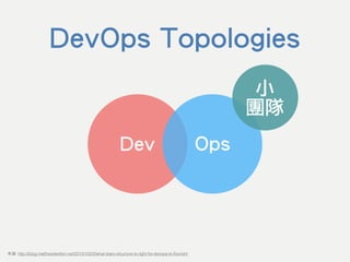 來源: http://blog.matthewskelton.net/2013/10/22/what-team-structure-is-right-for-devops-to-ﬂourish/
DevOps Topologies
Dev Ops
小
團隊
 