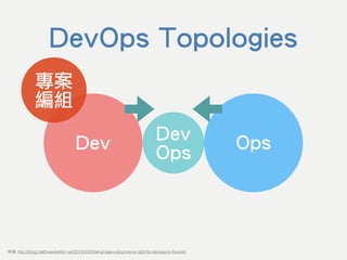 來源: http://blog.matthewskelton.net/2013/10/22/what-team-structure-is-right-for-devops-to-ﬂourish/
DevOps Topologies
Dev OpsDev
Ops
專案
編組
 