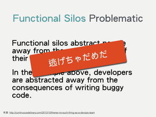 Functional Silos Problematic
Functional silos abstract people
away from the consequences of
their actions.
In the example ...