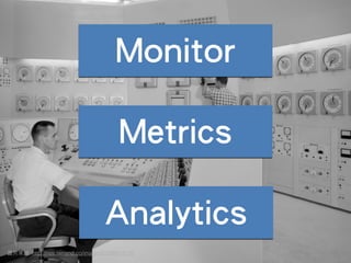 Metrics
圖⽚片來源: http://nos.twnsnd.co/image/83208814778
Monitor
Analytics
 