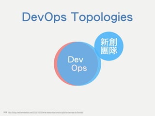 來源: http://blog.matthewskelton.net/2013/10/22/what-team-structure-is-right-for-devops-to-ﬂourish/
DevOps Topologies
Dev Op...