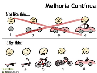 3ªEDIÇÃO
24Palestrante:
Otávio
 