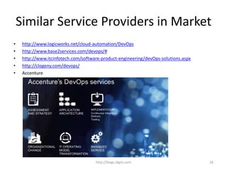Similar Service Providers in Market
• http://www.logicworks.net/cloud-automation/DevOps
• http://www.base2services.com/devops/#
• http://www.itcinfotech.com/software-product-engineering/devOps-solutions.aspx
• http://clogeny.com/devops/
• Accenture
http://blogs.digits.com 26
 