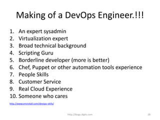 Making of a DevOps Engineer.!!!
1. An expert sysadmin
2. Virtualization expert
3. Broad technical background
4. Scripting Guru
5. Borderline developer (more is better)
6. Chef, Puppet or other automation tools experience
7. People Skills
8. Customer Service
9. Real Cloud Experience
10. Someone who cares
http://www.vminstall.com/devops-skills/
http://blogs.digits.com 28
 