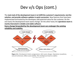 Dev v/s Ops (cont.)
The main task of the development team is to fulfill the customer’s requirements, test the
solution, and provide software updates in quick succession. New features that have been
implemented and tested by the developers add potential value for the customer. On the
one hand, the development team wants change. On the other hand, the operations team is
mainly interested in reliable and stable software.
Every change forwarded by the development team can endanger the existing
reliability and stability.
http://blogs.digits.com
9
 