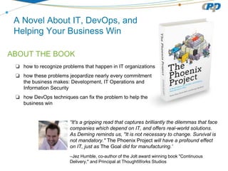 A Novel About IT, DevOps, and
Helping Your Business Win
ABOUT THE BOOK
❏ how to recognize problems that happen in IT organizations
❏ how these problems jeopardize nearly every commitment
the business makes: Development, IT Operations and
Information Security
❏ how DevOps techniques can fix the problem to help the
business win
“It's a gripping read that captures brilliantly the dilemmas that face
companies which depend on IT, and offers real-world solutions.
As Deming reminds us, "It is not necessary to change. Survival is
not mandatory." The Phoenix Project will have a profound effect
on IT, just as The Goal did for manufacturing.”
–Jez Humble, co-author of the Jolt award winning book "Continuous
Delivery," and Principal at ThoughtWorks Studios
 