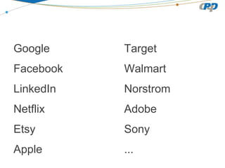 Google
Facebook
LinkedIn
Netflix
Etsy
Apple
Target
Walmart
Norstrom
Adobe
Sony
...
 