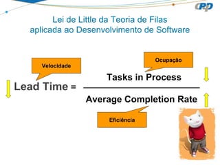 Lei de Little da Teoria de Filas
aplicada ao Desenvolvimento de Software
Lead Time =
Tasks in Process
Average Completion Rate
Ocupação
Eficiência
Velocidade
 