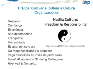 Prática: Cultivar e Cultuar a Cultura
Organizacional
Respeito
Confiança
Excelência
Alto-desempenho
Franqueza
Honestidade
Escute, pense e aja
Dê responsabilidade e propósito
Peça desculpas ao invés de permissão
Great Workplace = Stunning Colleagues
Hire well & fire well...
https://hbr.org/2014/01/how-netflix-reinvented-hr
 
