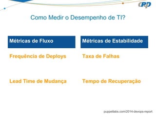 Como Medir o Desempenho de TI?
Métricas de Fluxo Métricas de Estabilidade
Frequência de Deploys
Lead Time de Mudança
Taxa de Falhas
Tempo de Recuperação
puppetlabs.com/2014-devops-report
 