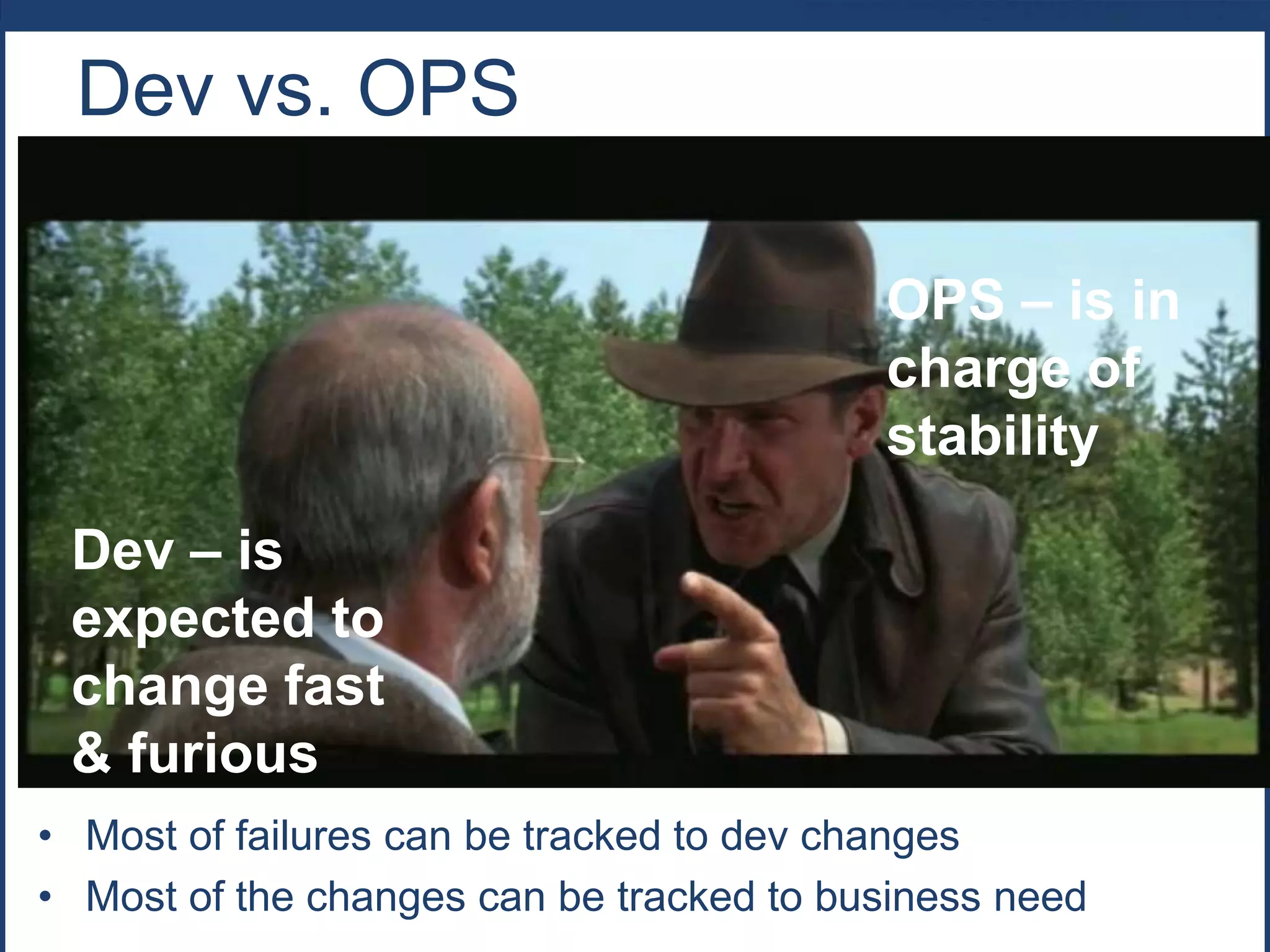 Dev vs. OPS
• Most of failures can be tracked to dev changes
• Most of the changes can be tracked to business need
OPS – is in
charge of
stability
Dev – is
expected to
change fast
& furious
 