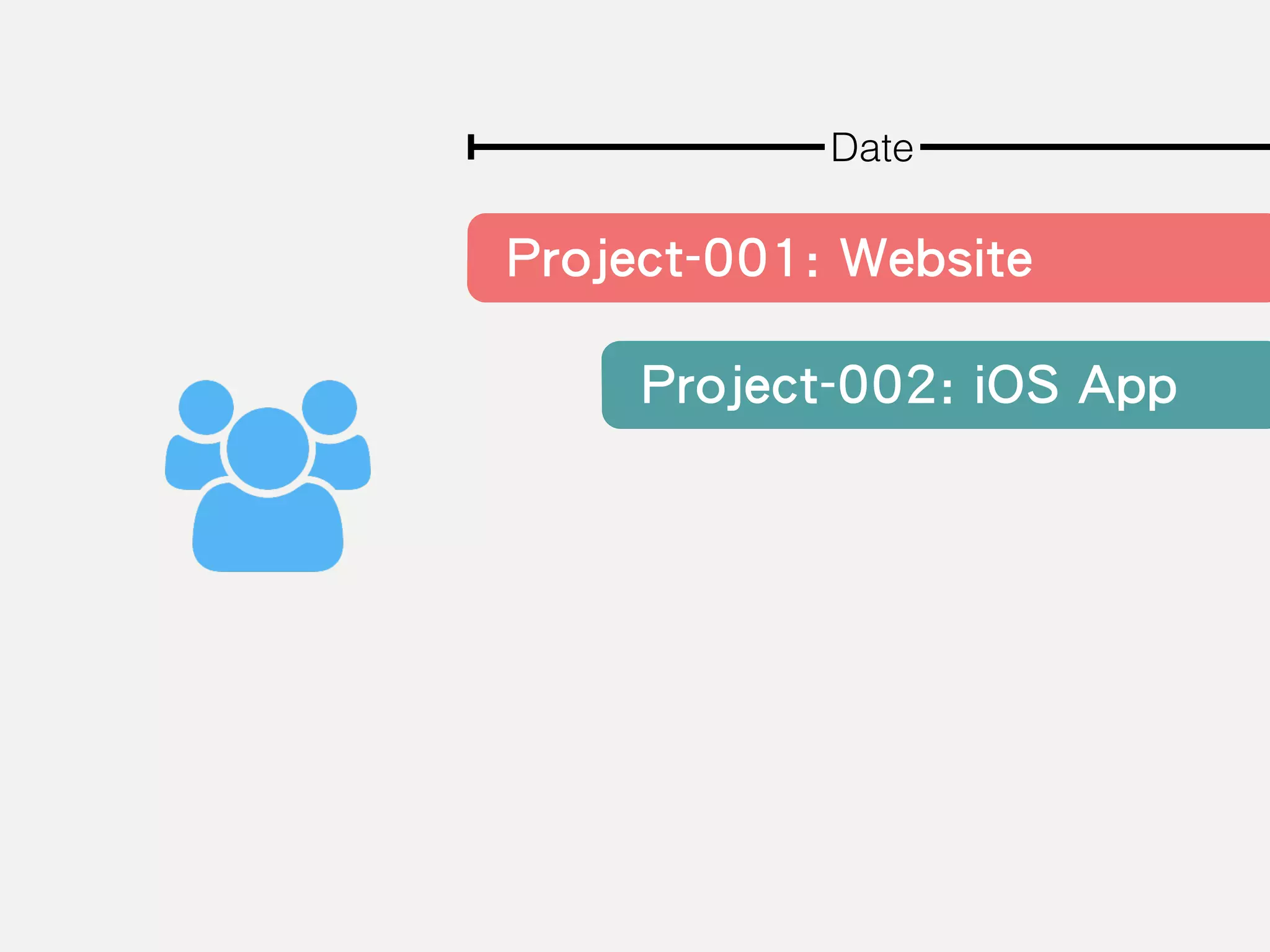 Project-001: Website
Date
Project-002: iOS App
 