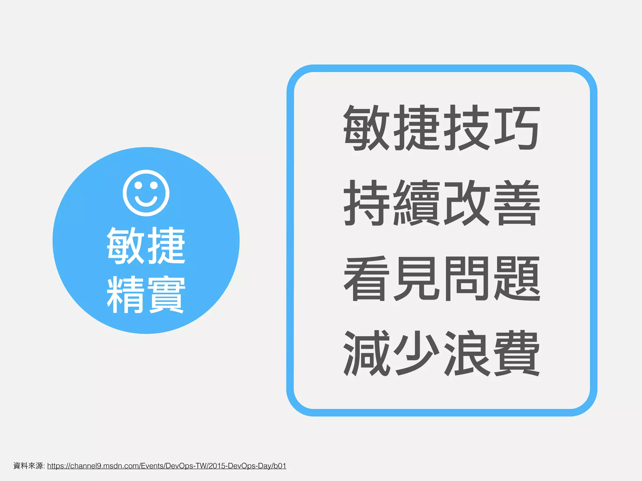 敏捷技巧
持續改善
看見問題
減少浪費
敏捷
精實
資料來源: https://channel9.msdn.com/Events/DevOps-TW/2015-DevOps-Day/b01
 