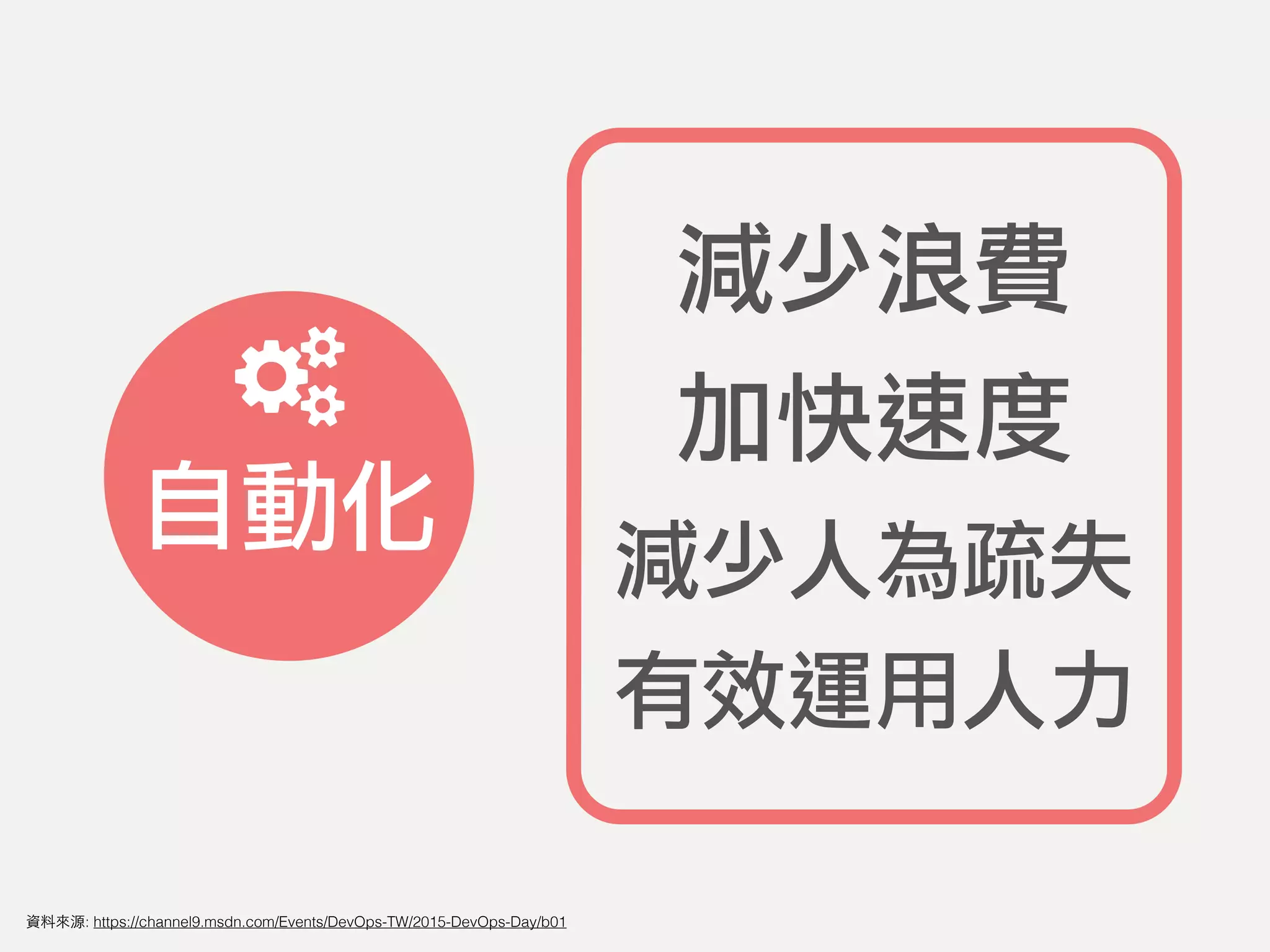減少浪費
加快速度
減少人為疏失
有效運用人力
自動化
資料來源: https://channel9.msdn.com/Events/DevOps-TW/2015-DevOps-Day/b01
 