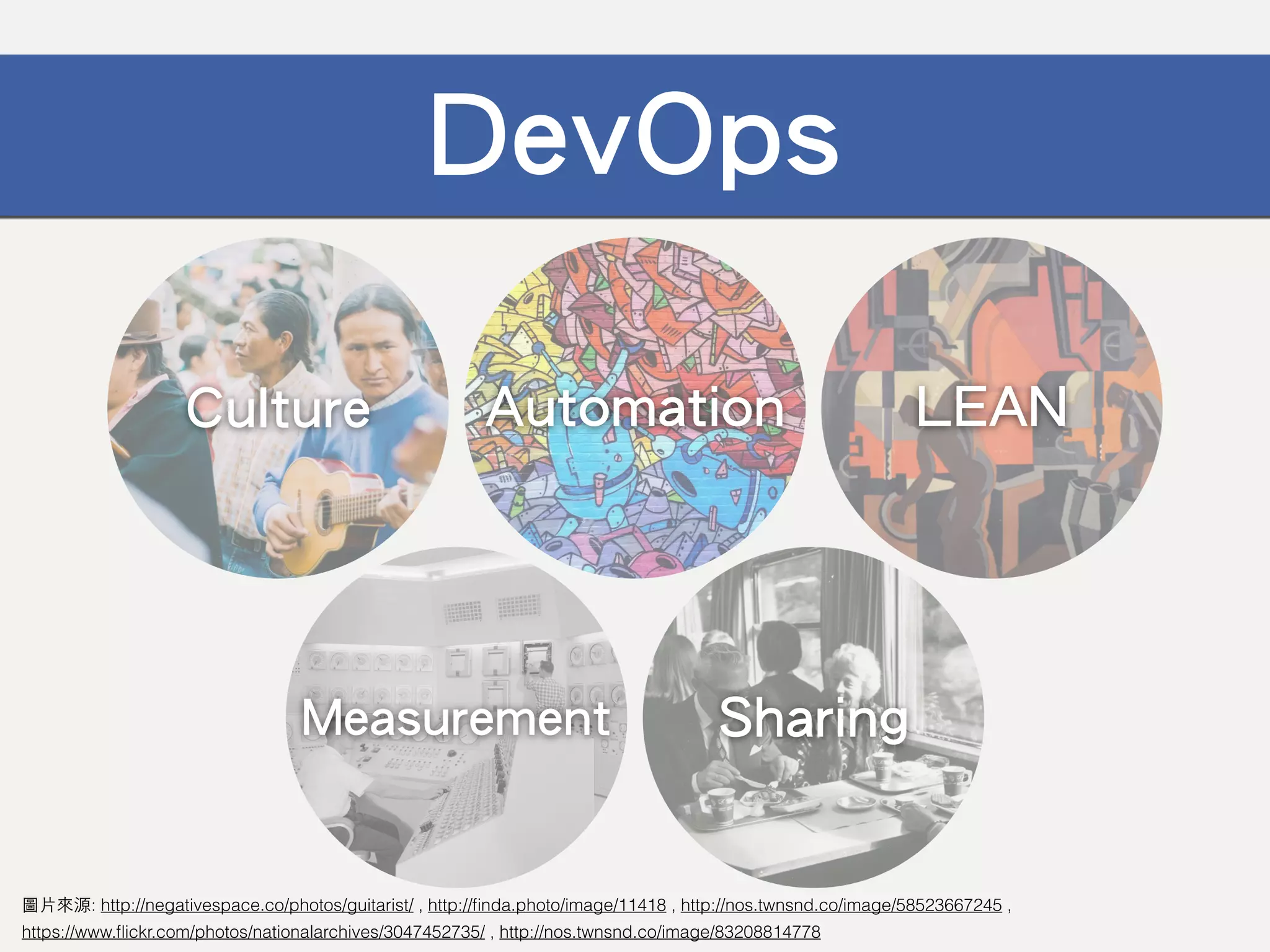 DevOps
圖⽚來源: http://negativespace.co/photos/guitarist/ , http://ﬁnda.photo/image/11418 , http://nos.twnsnd.co/image/58523667245 ,  
https://www.ﬂickr.com/photos/nationalarchives/3047452735/ , http://nos.twnsnd.co/image/83208814778
Sharing
LEANAutomationCulture
Measurement
 