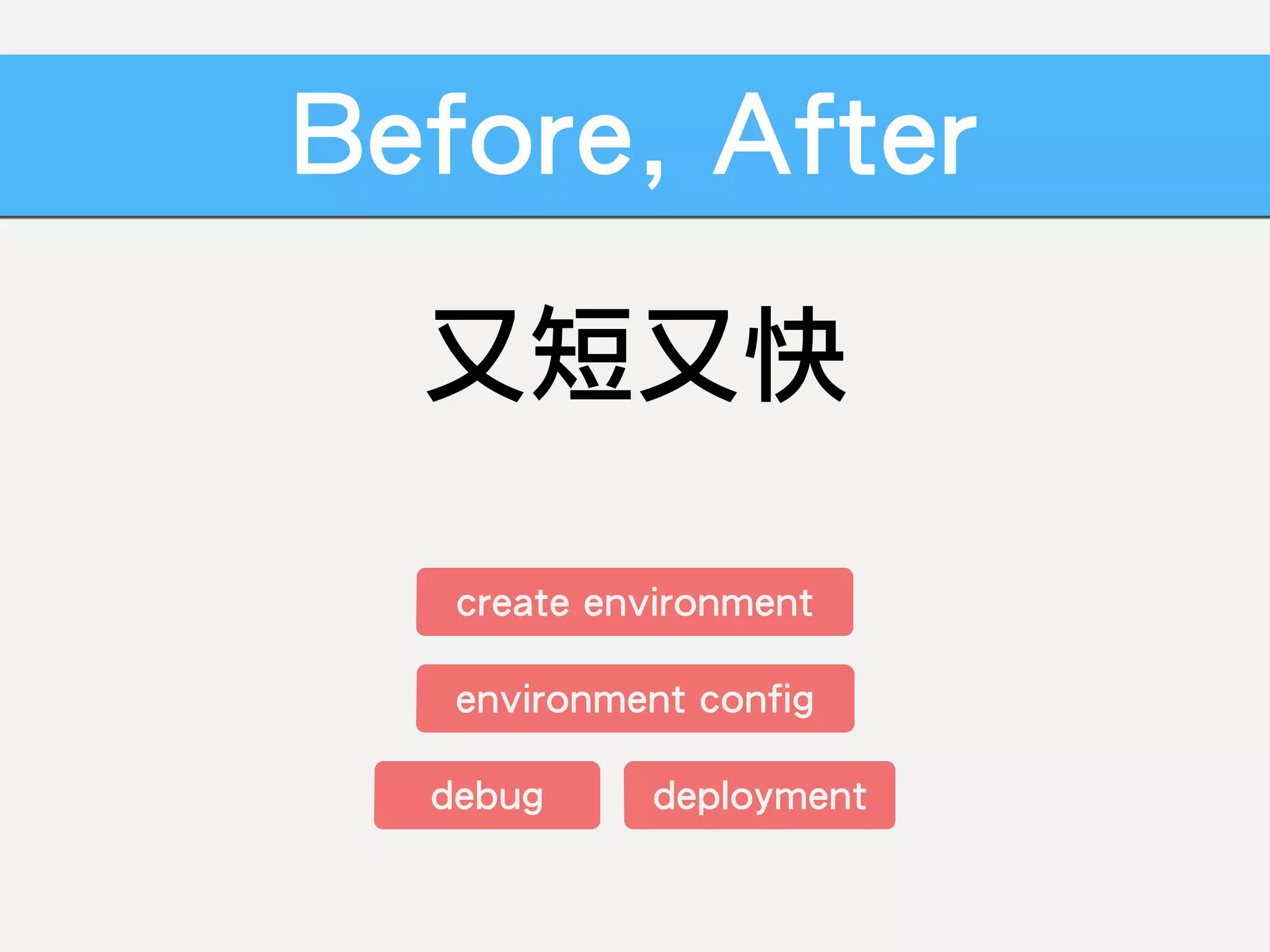 Before, After
debug
create environment
deployment
又短又快
environment config
 