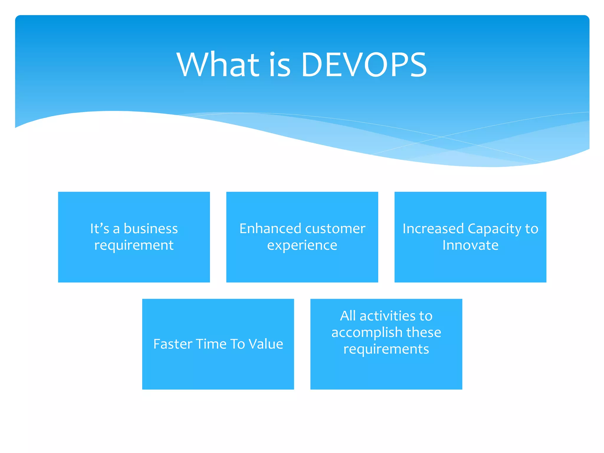 It’s a business
requirement
Enhanced customer
experience
Increased Capacity to
Innovate
Faster Time To Value
All activities to
accomplish these
requirements
What is DEVOPS
 
