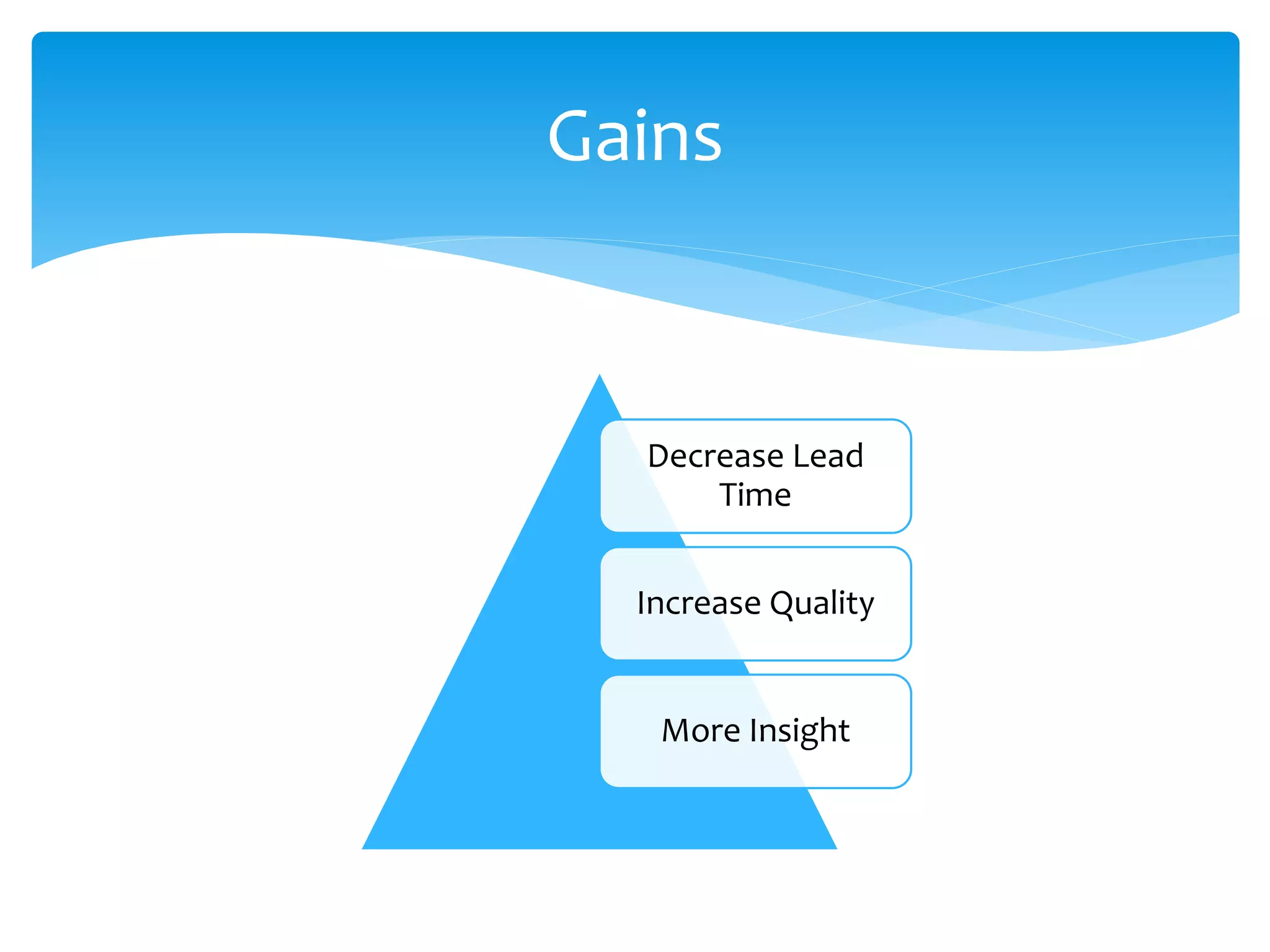 Decrease Lead
Time
Increase Quality
More Insight
Gains
 