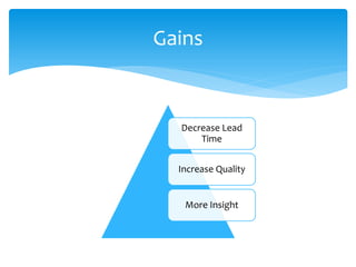 Decrease Lead
Time
Increase Quality
More Insight
Gains