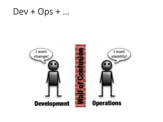 Dev + Ops + …
 