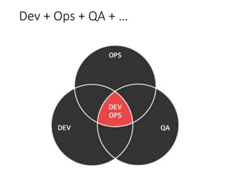 Dev + Ops + QA + …
 