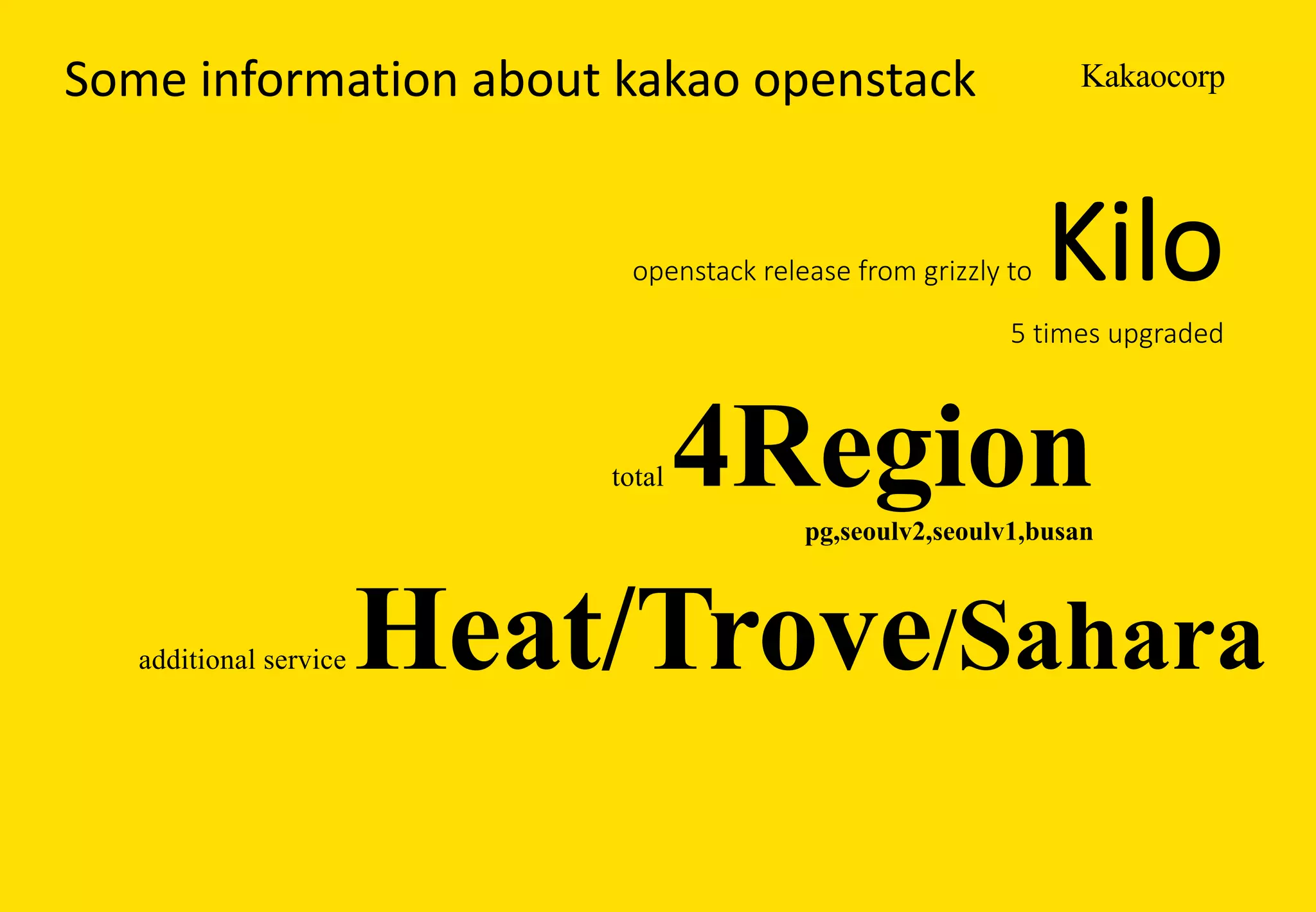 KakaocorpSome	information	about	kakao openstack
openstack release	from	grizzly	to		Kilo
5	times	upgraded
total 4Regionpg,seoulv2,seoulv1,busan
additional service Heat/Trove/Sahara
 