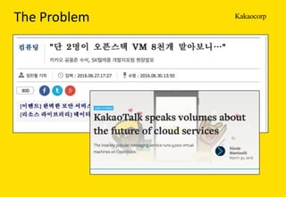 KakaocorpThe	Problem
 