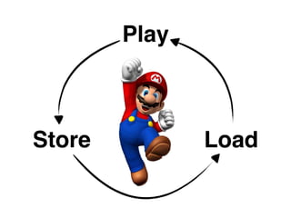 Store Load
Play
 