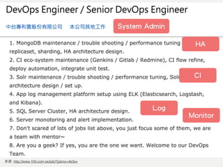 : http://www.104.com.tw/job/?jobno=4e3xv
HA
System Admin
CI
Log
Monitor
 