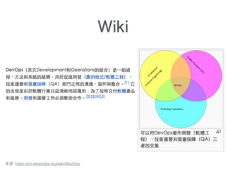DevOps /
QA
: https://zh.wikipedia.org/wiki/DevOps
Wiki
 