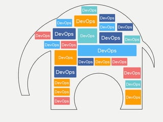 DevOps
DevOps
DevOps
DevOps
DevOps
DevOps
DevOps
DevOps
DevOps
DevOps
DevOps DevOps
DevOps DevOps DevOps
DevOps DevOps
DevOpsDevOps
DevOps
DevOps
DevOps
DevOps
DevOps
DevOps
 