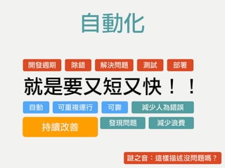 就是要又短又快！！
開發週期 除錯 解決問題 測試 部署
自動 可重複運行 可靠 減少人為錯誤
謎之音：這樣描述沒問題嗎？
自動化
減少浪費發現問題
持續改善
 