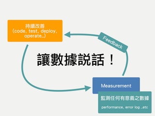 讓數據說話！
持續改善 
(code, test, deploy,
operate…)
Measurement
Feedback
監測任何有意義之數據 
performance, error log …etc
 