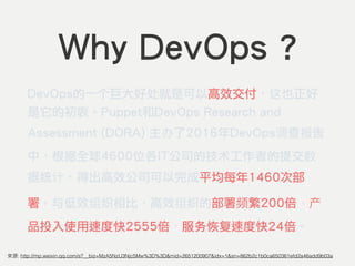 : http://mp.weixin.qq.com/s?__biz=MzA5NzU3Njc5Mw%3D%3D&mid=2651200907&idx=1&sn=862b2c1b0ca650361efd2a46add9b03a
Why DevOps ?
DevOps的一个巨大好处就是可以高效交付，这也正好
是它的初衷。Puppet和DevOps Research and
Assessment (DORA) 主办了2016年DevOps 查报告
中，根据全球4600位各IT公司的技术工作者的提交数
据统 ，得出高效公司可以完成平均每年1460次部
署。与低效 织相比，高效 织的部署 繁200倍，
品投入使用速度快2555倍，服务恢复速度快24倍。
 
