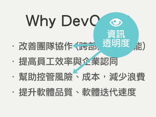 ‧ 改善團隊協作 (跨部門、跨職能)
‧ 提高員工效率與企業認同
‧ 幫助控管風險、成本，減少浪費
‧ 提升軟體品質、軟體迭代速度
Why DevOps ?
資訊
透明度
 