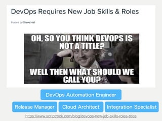 DevOps Requires New
Job Skills & Roles
Cloud ArchitectRelease Manager Integration Specialist
DevOps Automation Engineer
https://www.scriptrock.com/blog/devops-new-job-skills-roles-titles
 