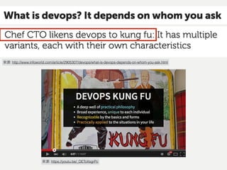 What Is DevOps? It depends on
whom you ask.
: http://www.infoworld.com/article/2905307/devops/what-is-devops-depends-on-whom-you-ask.html
: https://youtu.be/_DEToXsgrPc
 
