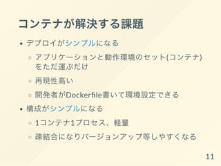 コンテナが解決する課題
デプロイがシンプルになる
アプリケーションと動作環境のセット(コンテナ)
をただ運ぶだけ
再現性高い
開発者がDocker le書いて環境設定できる
構成がシンプルになる
1コンテナ1プロセス、軽量
疎結合になりバージョンアップ等しやすくなる
11
 