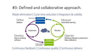 #3: Defined and collaborative approach.
 