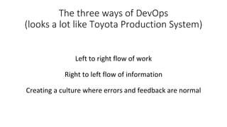 The three ways of DevOps
(looks a lot like Toyota Production System)
Left to right flow of work
Right to left flow of information
Creating a culture where errors and feedback are normal
 
