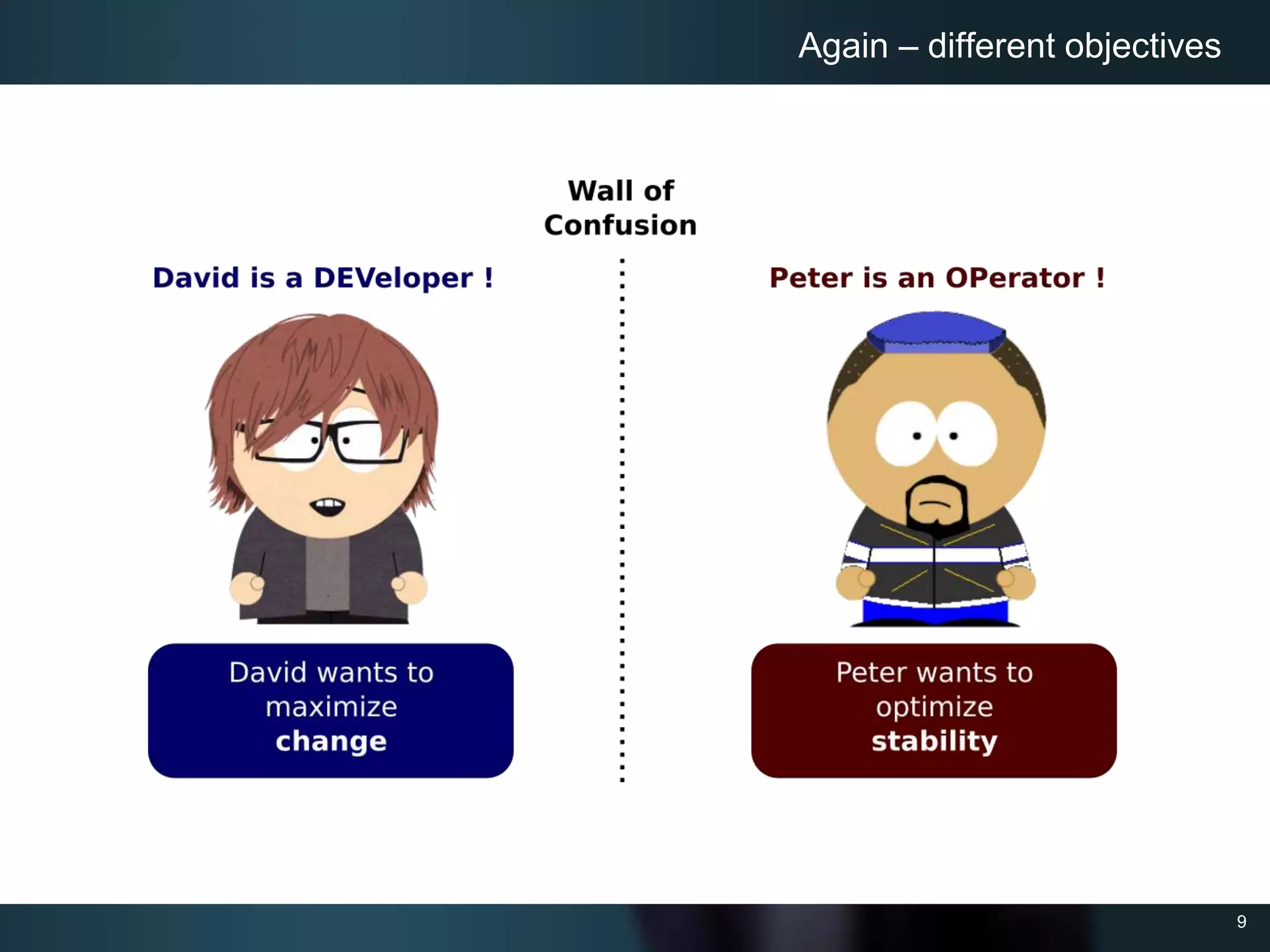 9
Again – different objectives
 