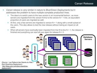 36
Canari release is very similar in nature to Blue/Green Deployments but it
addresses the problem to have multiple complete production lines.
The idea is to switch users to the new version in an incremental fashion : as more
servers are migrated from the version N line to the version N + 1 line, an equivalent
proportion of users are migrated as well.
At first, only a few servers are migrated to version N + 1 along with a small subset of
the users. This also allows to test the new release without risking an impact on all
users.
When all servers have eventually been migrated from line N to line N + 1, the release is
finished and everything can start all over again for release N + 2.
Canari Release
(Source : Les Patterns des Géants du Web –
Zero Downtime Deployment -
http://blog.octo.com/zero-downtime-
deployment/)
 
