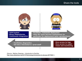 44
Share the tools
(Source : Mathieu Despriee – Introduction to DevOps
http://www.slideshare.net/OCTOTechnology/introduction-to-devops-28779951 )
 