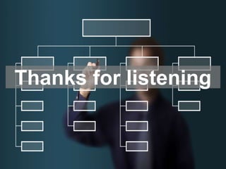48
Thanks for listening
 