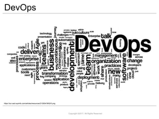 Copyright ©2017. All Rights Reserved
DevOps
https://scr.sad.supinfo.com/articles/resources/212924/3652/0.png
 