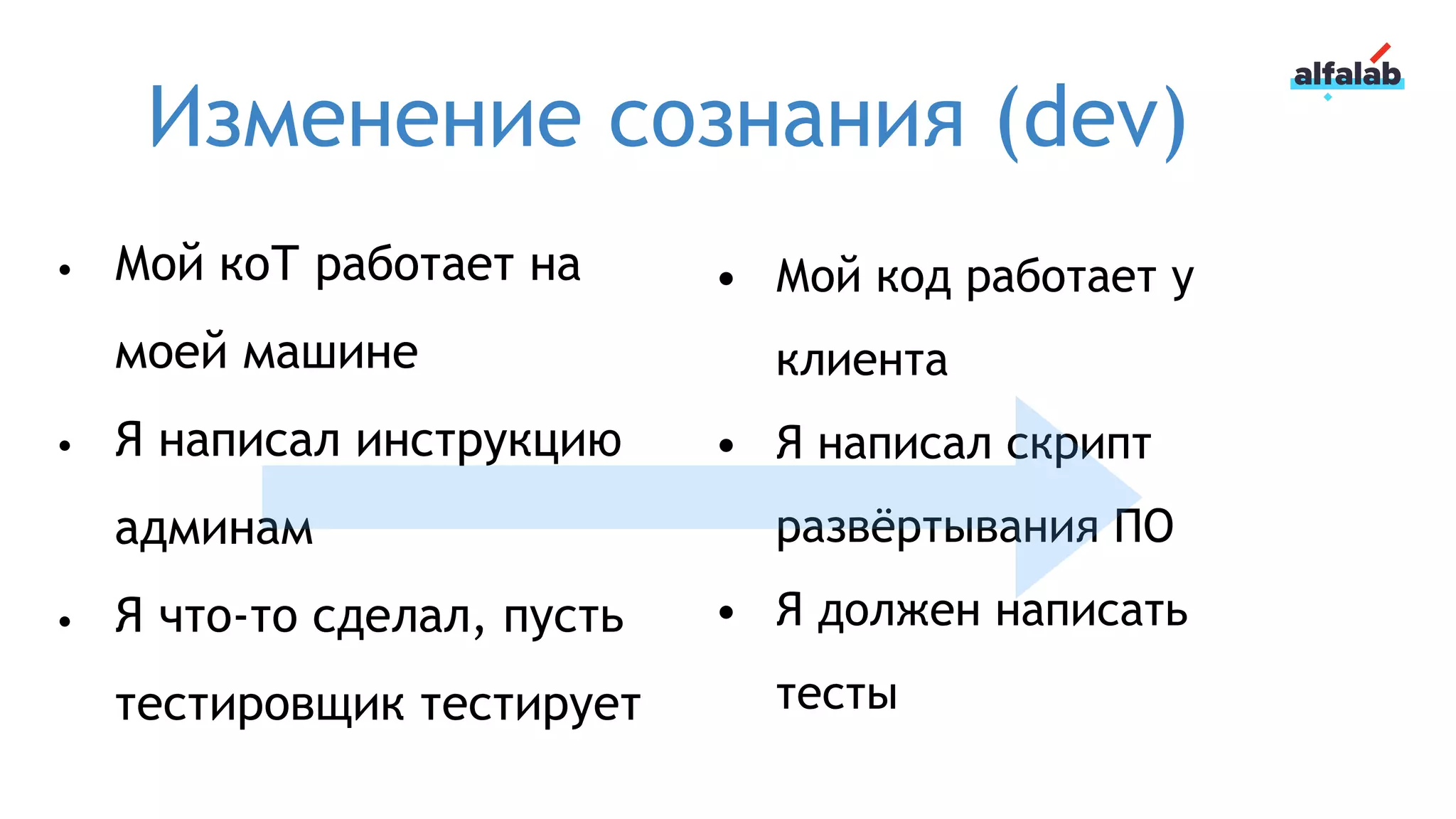 Изменение сознания (dev)
• Мой коТ работает на
моей машине
• Я написал инструкцию
админам
• Я что-то сделал, пусть
тестировщик тестирует
• Мой код работает у
клиента
• Я написал скрипт
развёртывания ПО
• Я должен написать
тесты
 